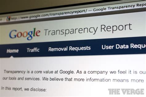 fapllo|Google Transparency Report